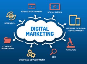 Digital marketing course