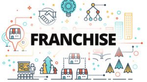 digital marketing franchise